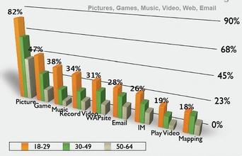 �齫��������ҩˮ��Ƶ���ڵز��ֳ��г��ԡ�����ȡ��ס��������...